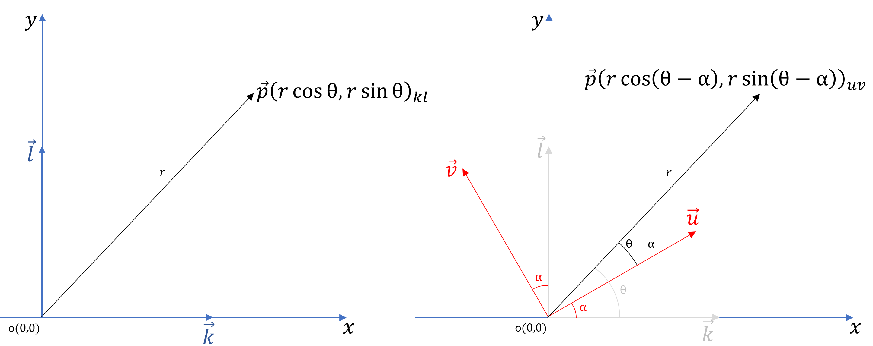 change of basis - two-dimensional - original and new basis
